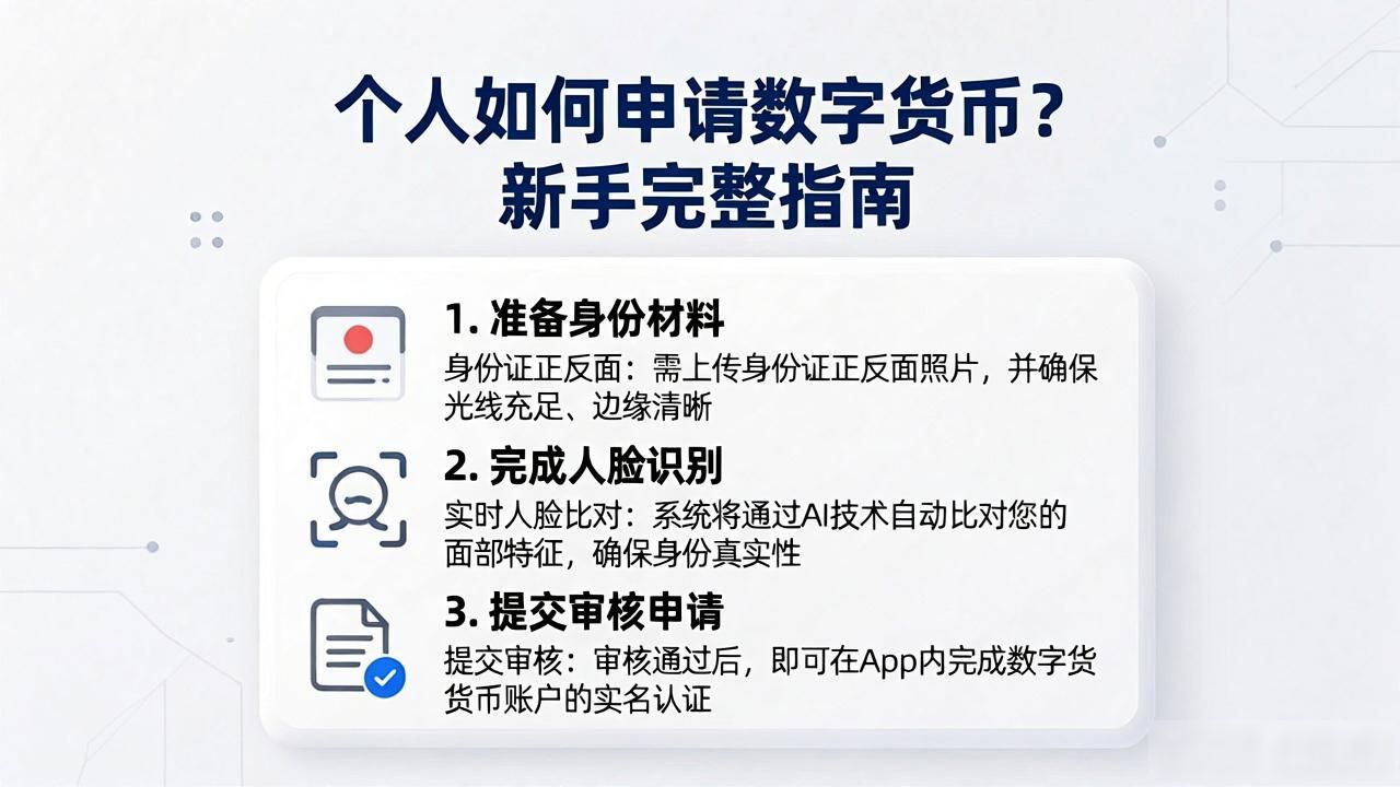 个人如何申请数字货币？新手完整指南